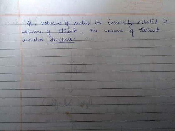 to As volienne of mater in inneruely related volume of titrant, the volume of tikant mould decrease