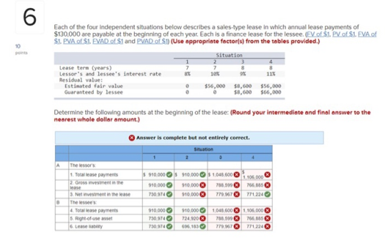6 10 points Each of the four independent situations below describes a sales-type lease in which annual lease payments of $130