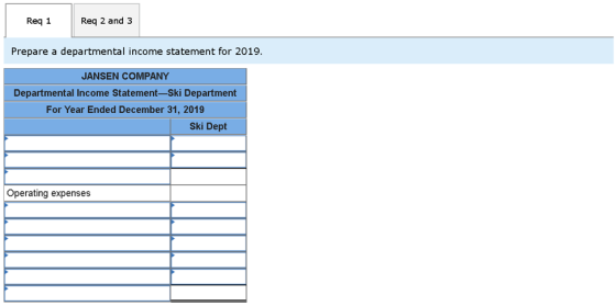 Req 1 Req 2 and 3 Prepare a departmental income statement for 2019. JANSEN COMPANY Departmental Income Statement-Ski Departme