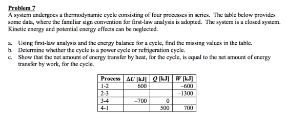 Problem 7 A system undergoes a thermodynamic cycle consisting of four processes in series. The table below provides some data, where the familiar sign convention for first-law analysis is adopted. The system is a closed system. Kinetic energy and potential energy effects can be neglected. a. Using first-law analysis and the energy balance for a cycle, find the missing values in the table. b. Determine whether the cycle is a power cycle or refrigeration cycle. c.Show that the net amount of energy transfer by heat, for the cycle, is equal to the net amount of energy transfer by work, for the cycle. Process AUkJ KJ WkJ 1-2 2-3 3-4 4-1 600 -600 1300 700 0 500 700