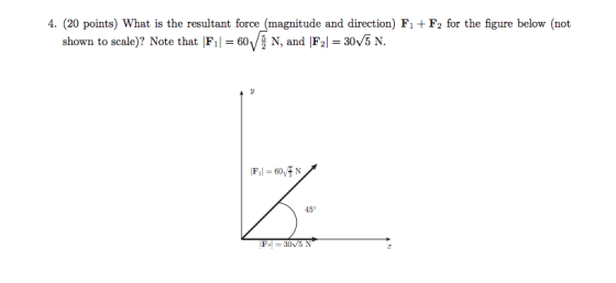 4. (20 points) What is the resultant force (magnitude and direction) F1+F2 for the figure below (not shown to scale)? Note th