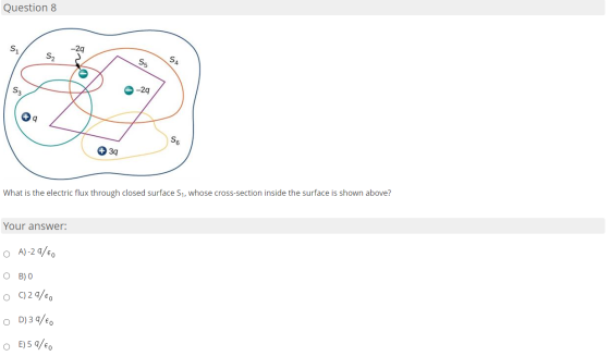Question 8 S -29 S2 S5 SA S3 o -29 #9 S6 + 39 What is the electric flux through closed surface S1, whose cross-section inside
