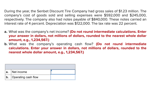 During the year, the Senbet Discount Tire Company had gross sales of $1.23 million. The companys cost of goods sold and sell