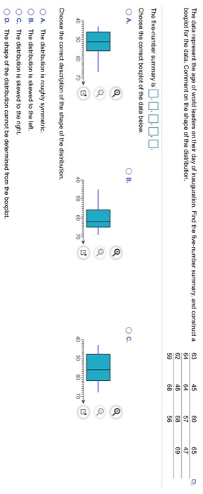 0 The data represent the age of world leaders on their day of inauguration. Find the five-number summary, and construct a box