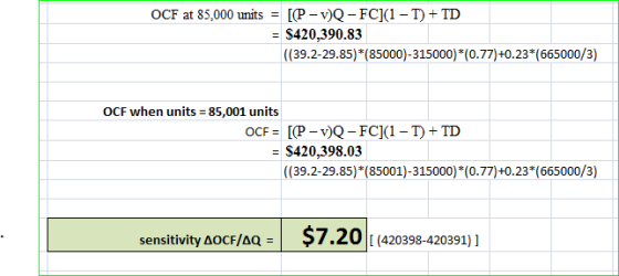 OCF at 85,000 units = [(P-V)Q-FC](1 - 1) + TD = $420,390.83 ((39.2-29.85)*(85000)-315000) * (0.77)+0.23*(665000/3) OCF when u