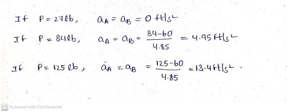 If P = 272b, QA = Op = Ofts- 84-60 If P = 84lb, a A = AB 4.95 FULS 4.85 125-60 If P= 125 eb AA - ab = 13.471s 4.85 CS Scanned
