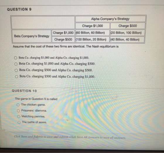 QUESTION 9 Alpha Companys Strategy Charge $1,000 Charge $500 Charge $1,000 (60 Billion, 60 Billion) (20 Billion, 100 Billion