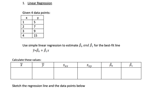 1. Linear Regression Given 4 data points: 5 2 7 wl 9 15 Use simple linear regression to estimate ßo and ß, for the best-fit l