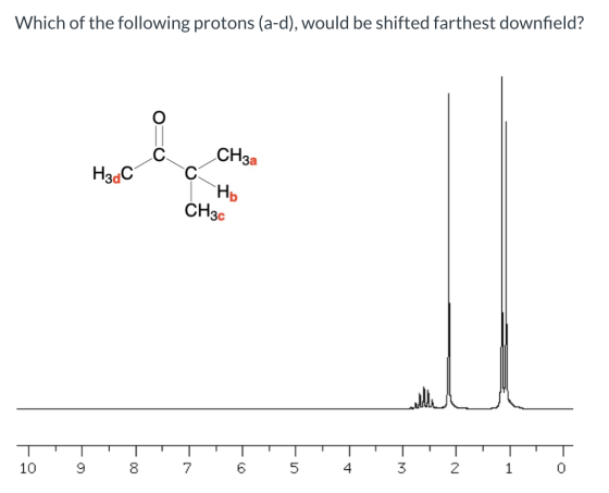 Which of the following protons (a-d), would be shifted farthest downfield? CH3a H3.C нь CH3c 10 9 00 7 6 5 4 3 2 1