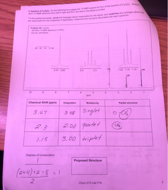 2. Isomers of C,H,O, On the following fources HNR spectra for four of the isomers of Gas Analy each H NMR spectrum from left