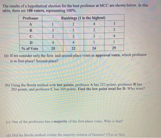 1 1 The results of a hypothetical election for the best professor at MCC are shown below. In this table, there are 100 voters