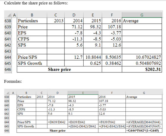 Calculate the share price as follows: A G - B Particulars C 2013 638 639 Price D 2014 71.12 -7.8 -11.3 5.6 E 2015 98.32 -4.3