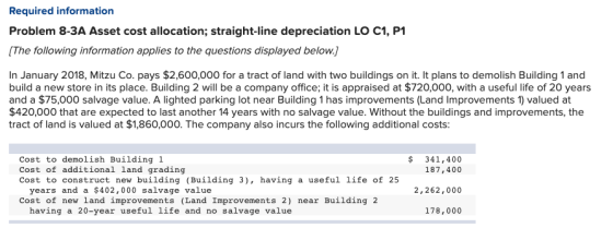 Required information Problem 8-3A Asset cost allocation; straight-line depreciation LO C1, P1 (The following information appl