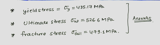 yield stress Oy = 435.17 MPa Answers * Ultimate Stress Out = 526.6 MPa * fracture stress Ofail O fail = 479.1 MPa.