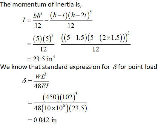 The momentum of inertia is, bh (6-1)(h–2t) 1 12 12 (5)(5) _ ((5–1.5)(5—(2x1.5))) 12 12 = 23.5 in We know that standard expres