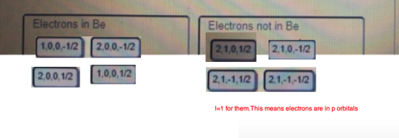 Electrons in Be 1.00-122,00-1/2 2,0,0.12 1.0.0.12 Electrons not in Be 21012_210-12 2.1.-1.12 2.1-1-12 1=1 for them. This mean