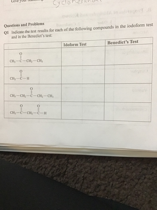 Give your um • cyclohexanone Questions and Problems Q1 Indicate the test results for each of the following compounds in the i