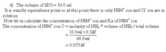 d) The volume of HCI 30.0 ml It is exactly equivalence point so at this point there is only NH4 ion and Cr ion are in solutio