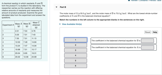 1 Review Constants I Periodic Table Part B A chemical reaction in which reactants A and B form the product C is studied in th