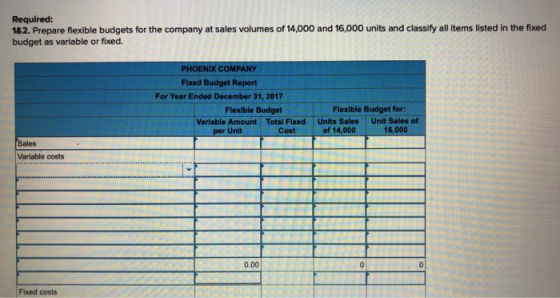 Required: 1&2. Prepare flexible budgets for the company at sales volumes of 14,000 and 16,000 units and classify all items li