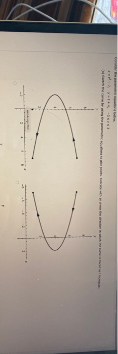 Consider the parametric equations below. - 2 y=+4 -3553 (a) Sketch the curve by using the parametric equations to plot points