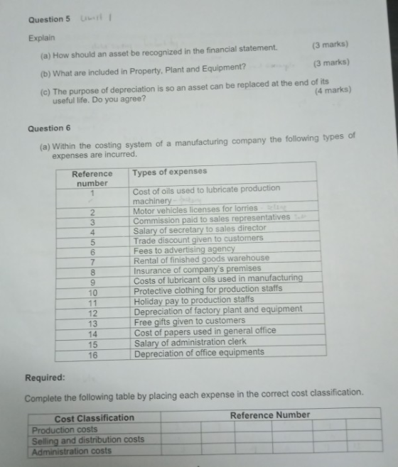 Question 5 Explain (3 marks) (a) How should an asset be recognized in the financial statement. (3 marks) (b) What are include