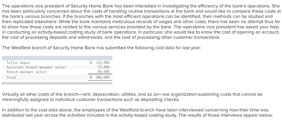 The operations vice president of Security Home Bank has been interested in investigating the efficiency of the banks operati