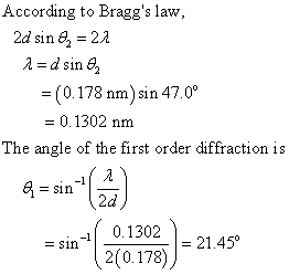 According to Braggs law, 2d sing-2λ a- d sin 6 ะโ0.178 nm) sin 47.00 0.1302 nm The angle of the first order diffraction is -