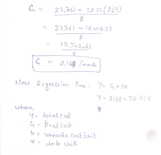 a= 27,761 - 38.73 (269) = 27.761 - 10,418:37 = 17,342,63 (4 = 2,168 1 month Now Regression limes Y= a + bx Y=2168+38-73X wher