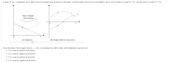 A graph of f(x) is displayed, and a slider shows the tangent lines at points on the graph. A second graph shows two curves la