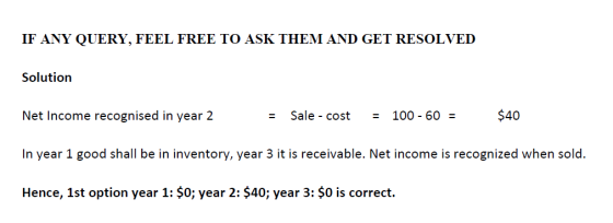 IF ANY QUERY, FEEL FREE TO ASK THEM AND GET RESOLVED Solution Net Income recognised in year 2 Sale - cost 100 - 60 = $40 In y