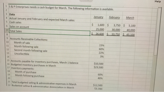 1 S & P Enterprises needs a cash budget for March. The following information is available. January February March 3 Data 4 Ac