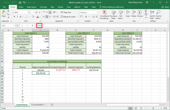 Dola Dileep Kumar X AutoSave Off e06ch11_grader_h1_Loans_Last First-Excel Share File Home Insert Page Layout Formulas Data Re