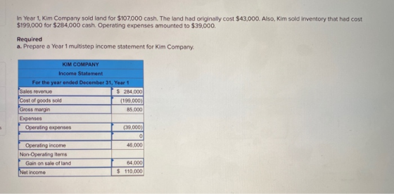 In Year 1, Kim Company sold land for $107,000 cash. The land had originally cost $43,000. Also, Kim sold inventory that had c