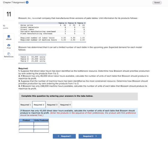 Chapter 7 Assignment Saved Blossom, Inc., is a small company that manufactures three versions of patio tables. Unit informati