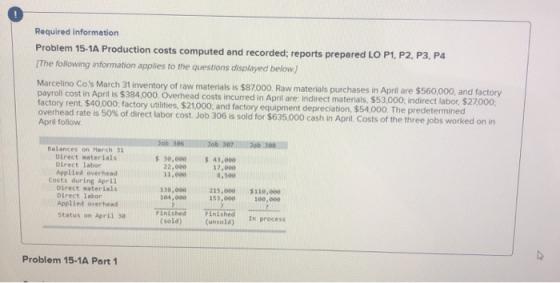 Required information Problem 15-1A Production costs computed and recorded; reports prepared LO P1, P2, P3, P4 (The following
