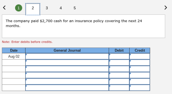 2 3 4 5 The company paid $2,700 cash for an insurance policy covering the next 24 months. Note: Enter debits before credits. Date General Journal Debit Credit Aug 02