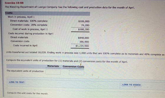 Exercise 16-08 The Blending Department of Luongo Company has the following cost and production data for the month of April. C