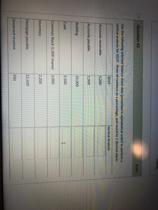 U wors D Question 42 8 pts Use the following selected balance sheet data (presented in alphabetical order) to perform a verti