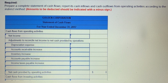 Required: Prepare a complete statement of cash flows, report its cash inflows and cash outflows from operating activities acc