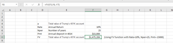 FB : B x v C fc =FV(FS,F6,-F7) D A F G H I J K L M 10% а Rate Nper Pmt FV Total value of Trumps 401K account Annual Return N