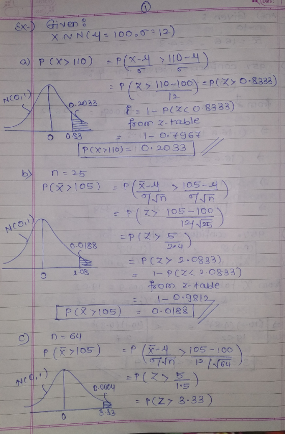 o Giveno XNN(4 = 100,8:12) a) p (X>110) = P(x-4 > 110-4) EP (> 110-100) - P(X80-8333) 12 2008 1-PCZC0.8333) from z-table = 8-