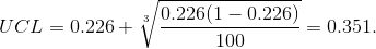 UCL=0.226+\sqrt[3]{\frac{0.226(1-0.226)}{100}}=0.351.