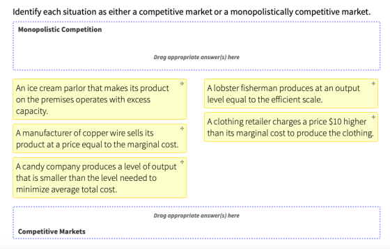 Identify each situation as either a competitive market or a monopolistically competitive market. Monopolistic Competition Dra