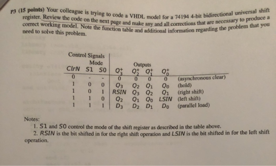 (15 points) Your colleague is trying to code a VHDL model for a 7419 register. Review the code on the next page and make any