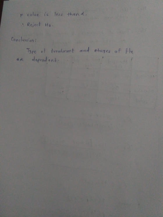 thand, e value is less Reject Ho. Conclusioni Type of treatment dre dependent. and stages of the