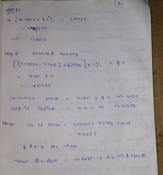 Notes is - 630000 (21500 0 x $3) e begrooo 13000 Jary 5 Retained earnings in signs [1333300 - 3300] +82500 7x1 x $1 पा5x0 45