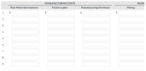 WORE MANUFACTURING COSTS Factory Labor Raw Materials Inventory Manufacturing Overhead Mixing 1. $ $ $ $ 2. 3. 4. 5. 6. 7. 8.