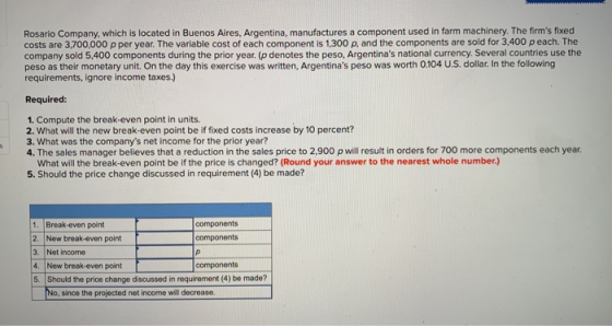 Rosario Company, which is located in Buenos Aires, Argentina, manufactures a component used in farm machinery. The firms fix