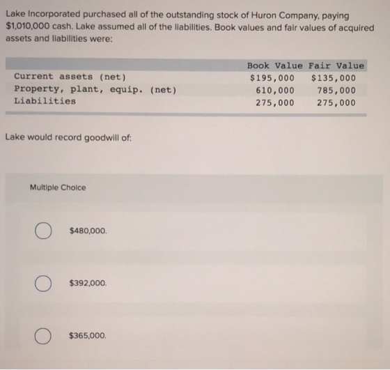 Lake Incorporated purchased all of the outstanding stock of Huron Company, paying $1,010,000 cash. Lake assumed all of the li